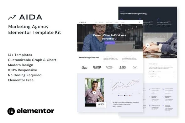 AIDA - Marketing Agency Elementor Template Kit