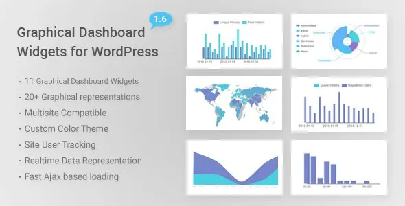 Graphical Dashboard Widgets for WordPress