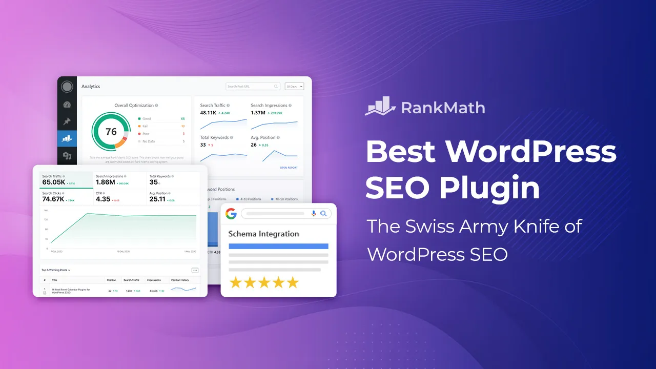 WordPress SEO Made Easy - Rank Math Pro