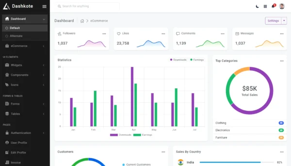 Dashkote - Bootstrap5 Admin Template