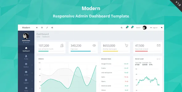 Modern - Responsive Admin Dashboard Template