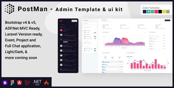 Postman - Bootstrap5, Angular, laravel, Codeigniter Admin Dashboard Template