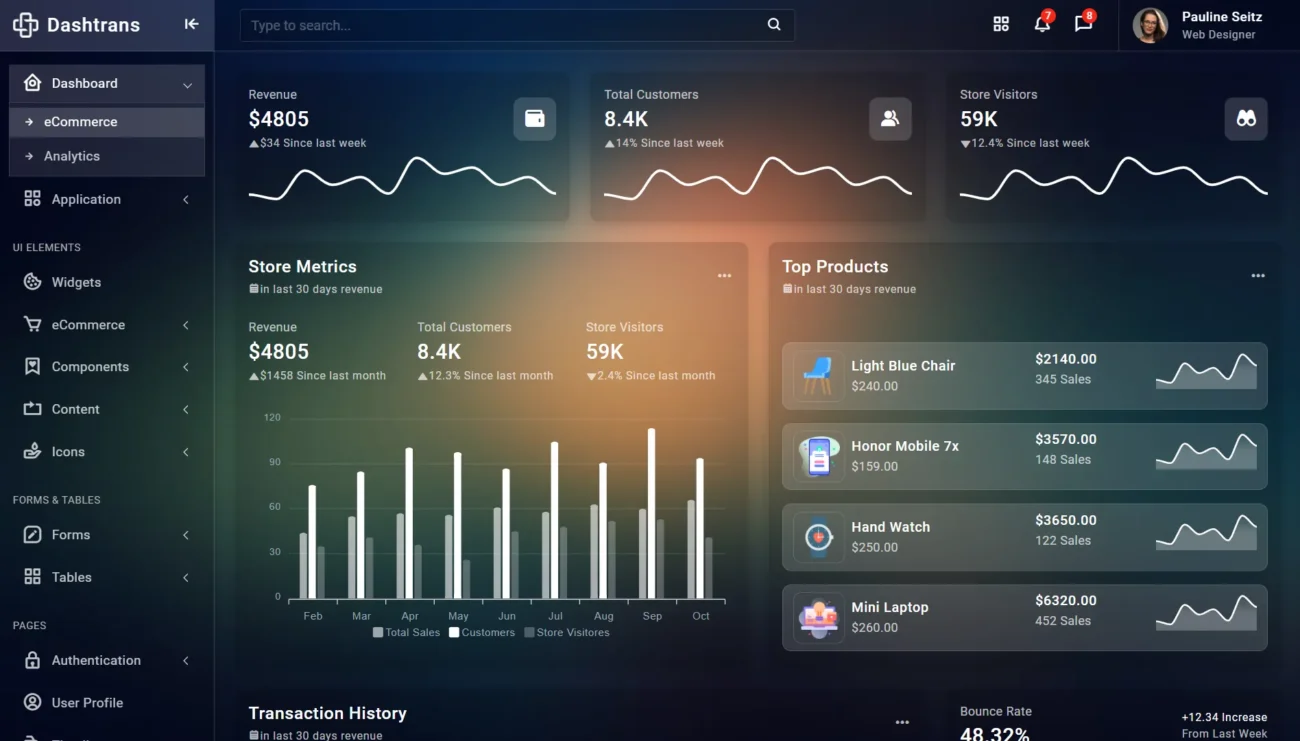 Dashtrans - Bootstrap5 Admin Dashboard Template