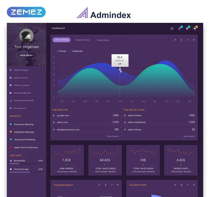 Admindex - Modern Dashboard Admin Template