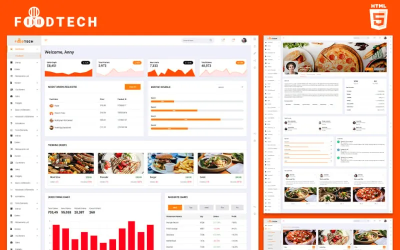 Restaurants Operation | Foodtech Admin Template