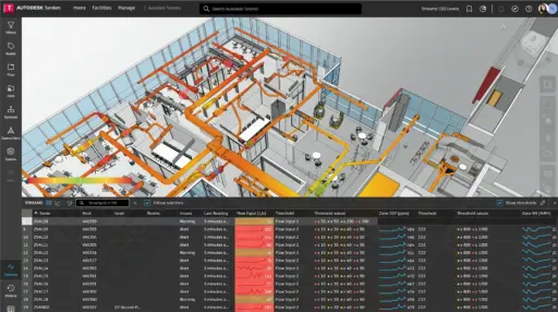 Autodesk BIM Collaborate Pro