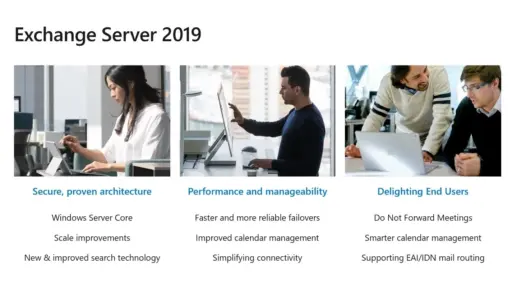 Microsoft Exchange Server Enterprise 2019