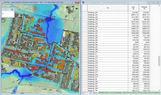 Autodesk InfoWorks ICM Ultimate