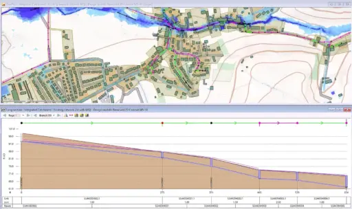 Autodesk InfoWorks ICM Ultimate