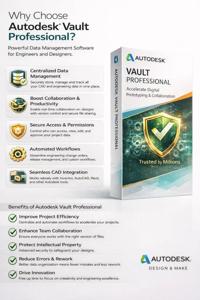 Autodesk Vault Professional 1 Year Subscription 2026/2025/2024 Mac/PC 1 Autodesk Vault Professional