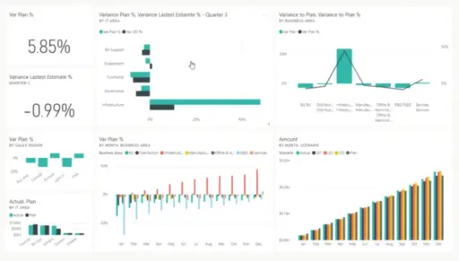 Power BI 2016 Pro Plus