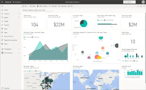 Power BI 2016 Pro Plus