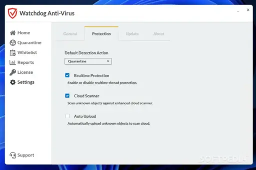 Watchdog Anti-Virus
