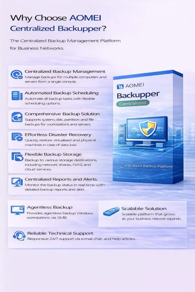 AOMEI Centralized Backupper (Lifetime Upgrade/Unlimited PCs& Servers)