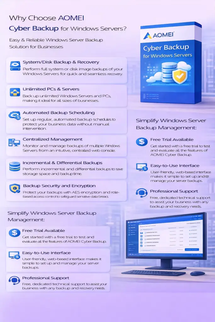 AOMEI Cyber Backup - 1 Windows Servers | Lifetime 1 AOMEI Cyber Backup - 1 Windows Servers | Lifetime
