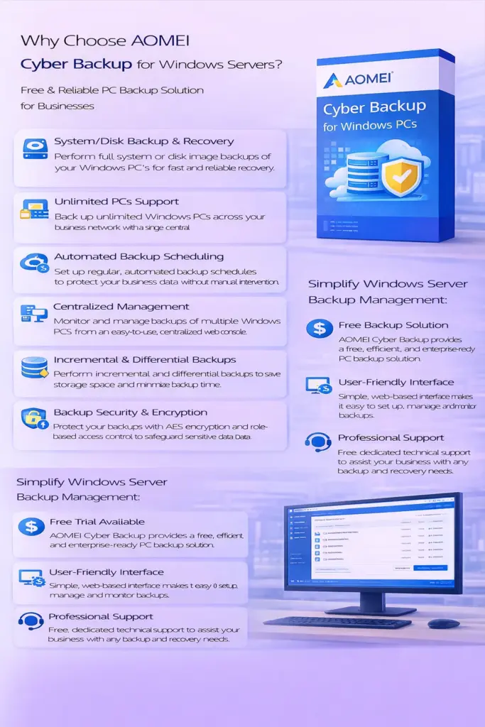AOMEI Cyber Backup - 5 Windows PCs | Lifetime 1 AOMEI Cyber Backup - 5 Windows PCs | Lifetime