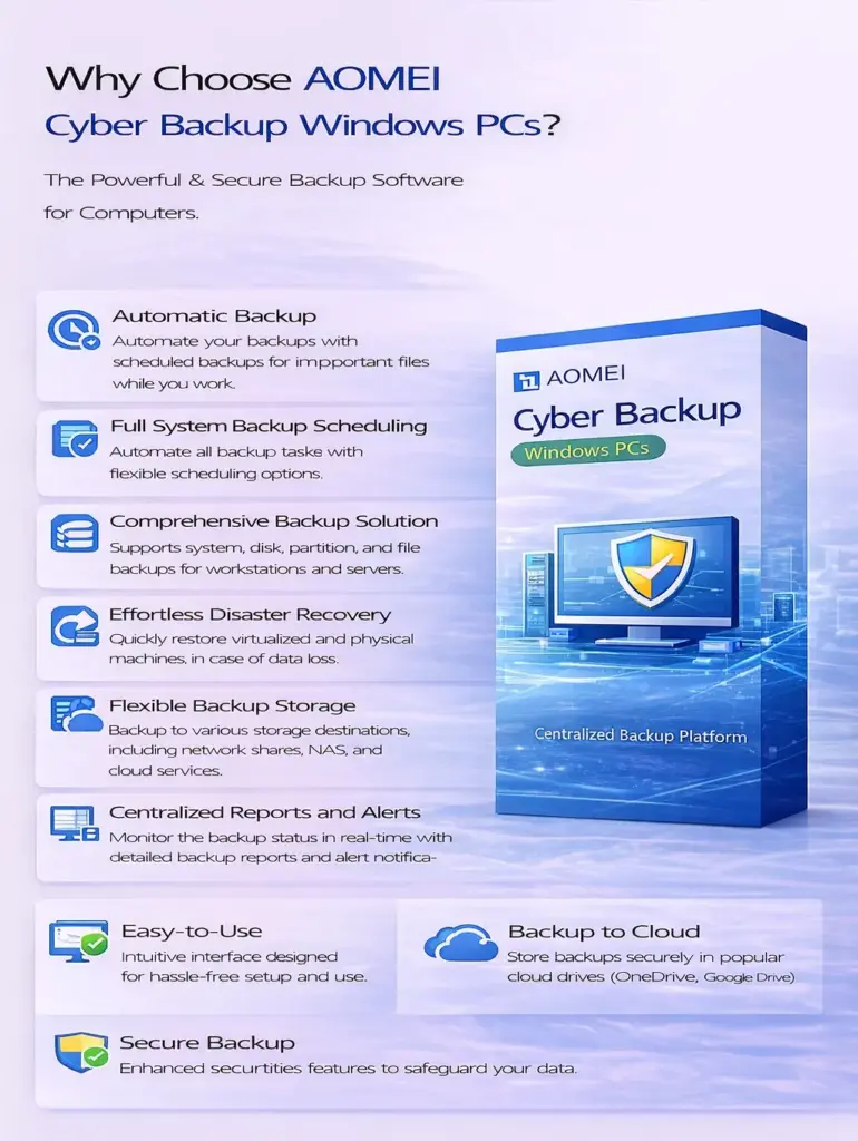 AOMEI Cyber Backup Windows PCs (1-Year / 5 Windows PCs)
