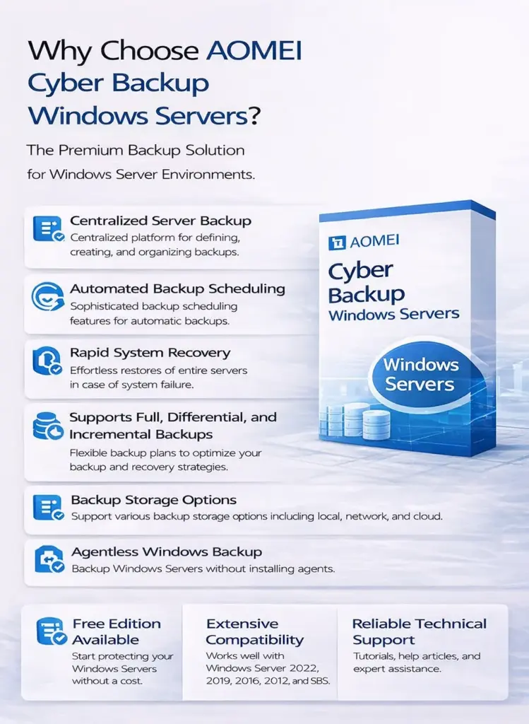 AOMEI Cyber Backup Windows Servers (1-Year / 1 Windows Servers)