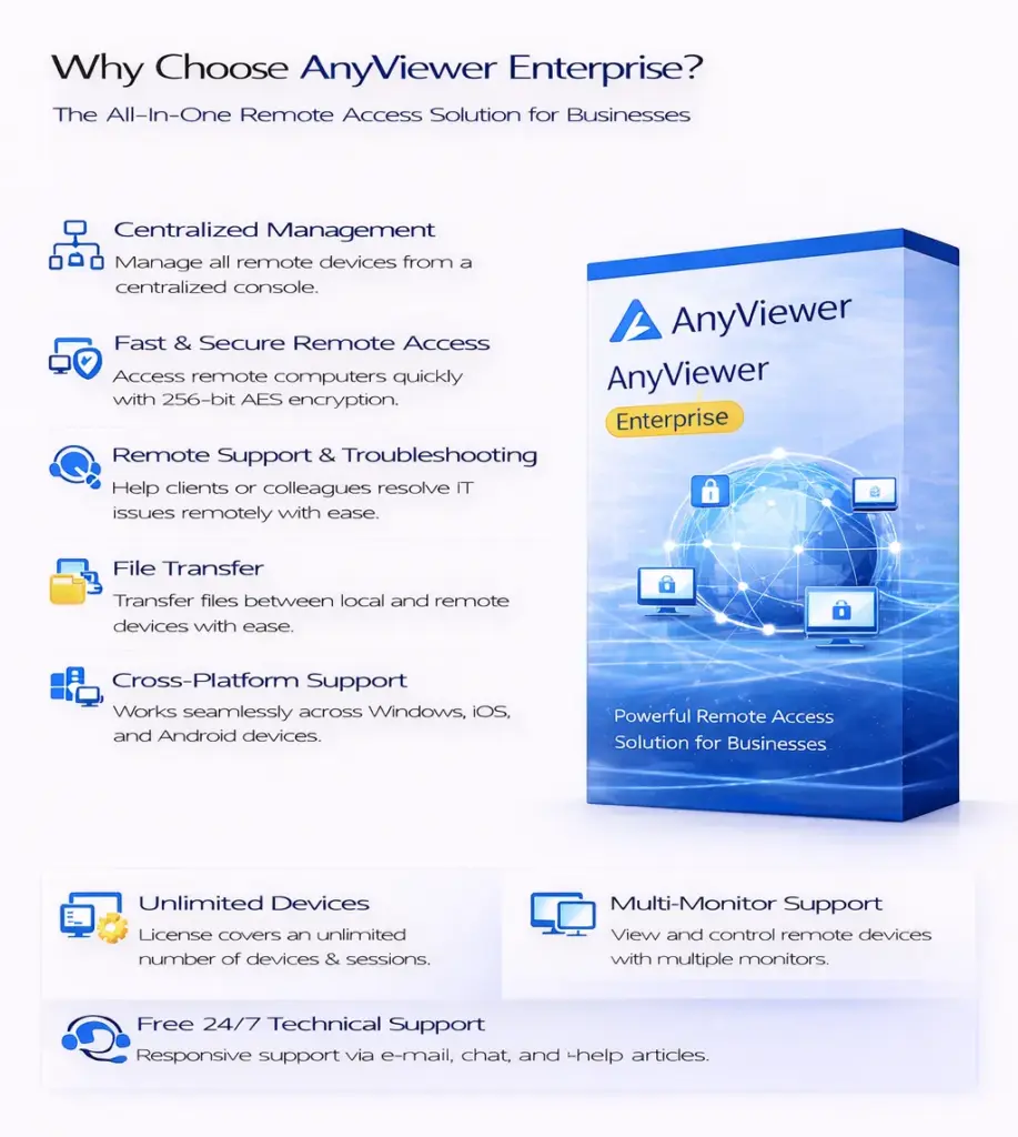 AnyViewer Enterprise (3 Year)