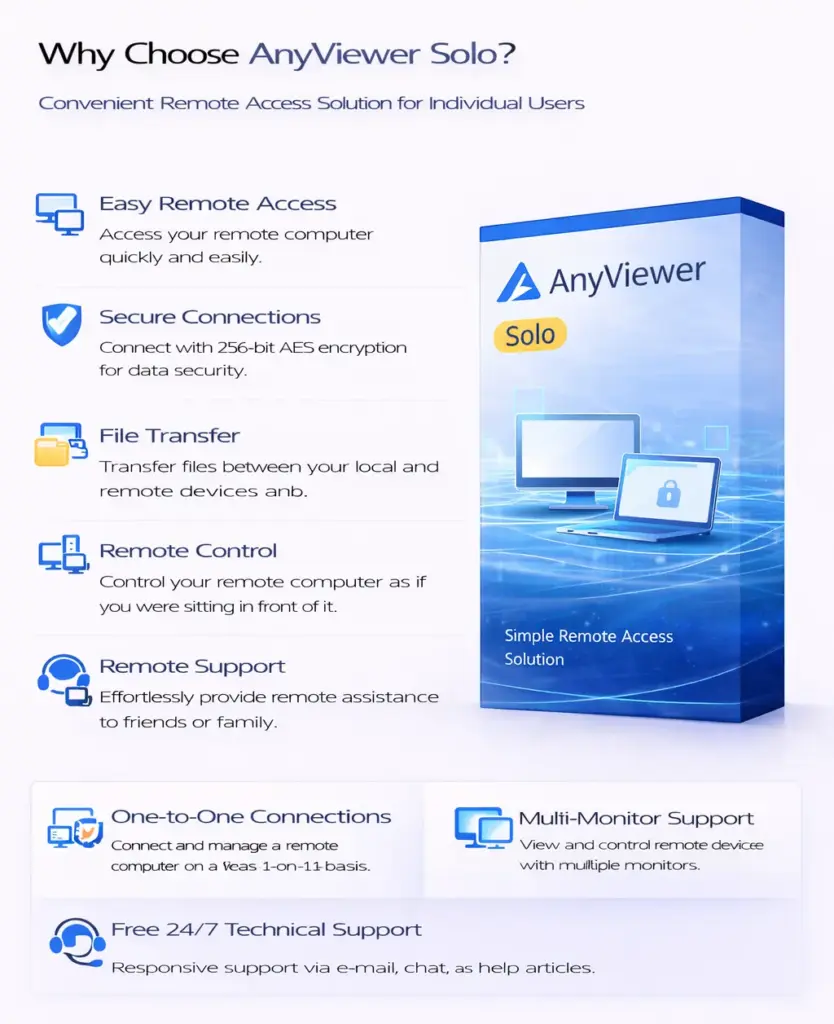 AnyViewer Solo (1 Year)