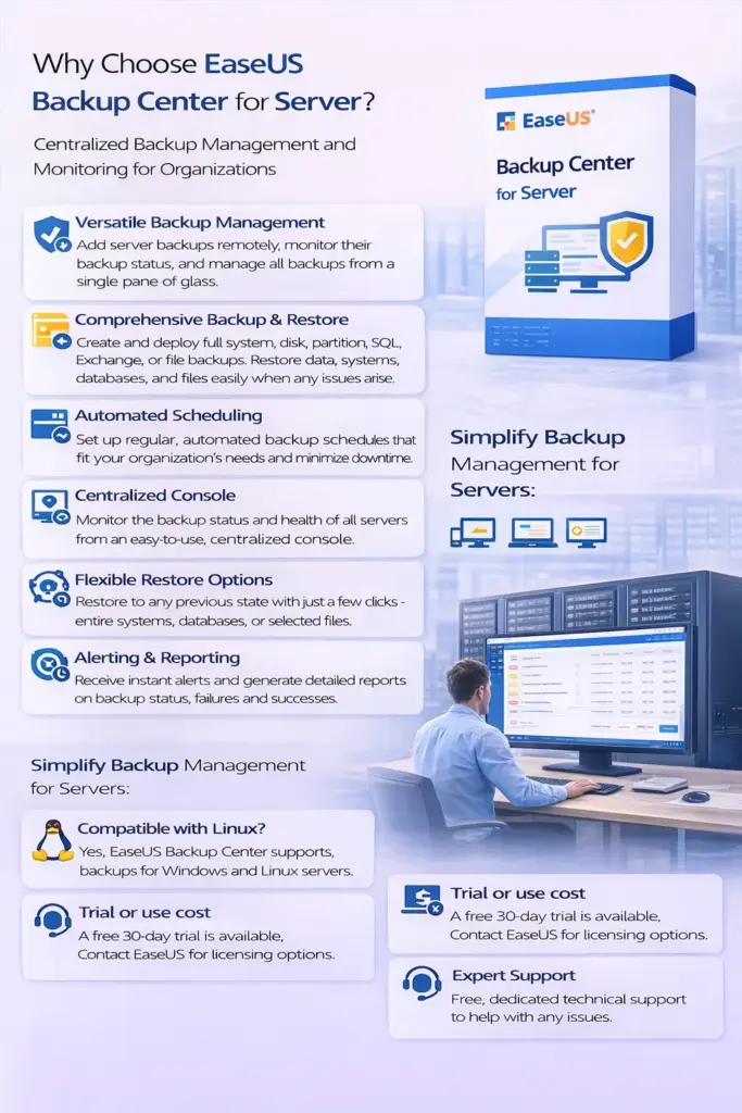 EaseUS Backup Center for Server – 2 Year Subscription 1 EaseUS Backup Center for Server – 2 Year Subscription