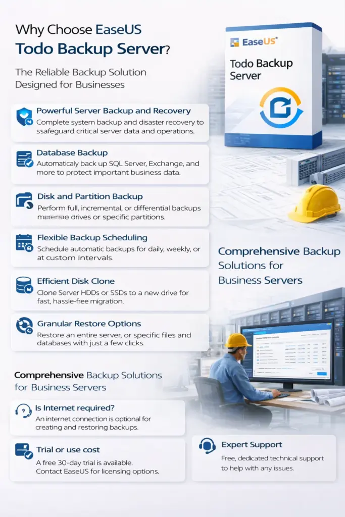 EaseUS Todo Backup Server - 1 Year Subscription 1 EaseUS Todo Backup Server - 1 Year Subscription