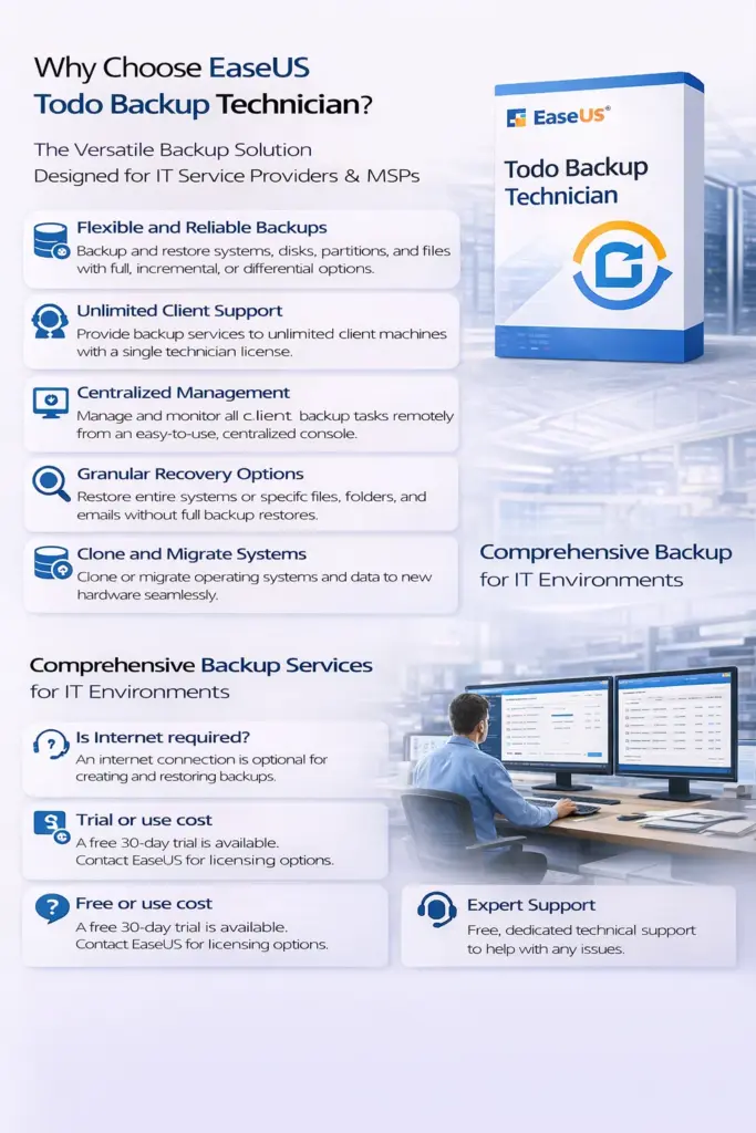 EaseUS Todo Backup Technician – 2 Year Subscription