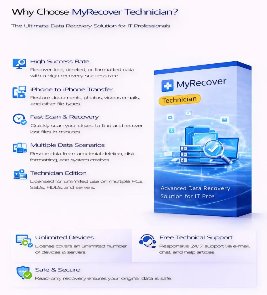 MyRecover Technician (Lifetime Upgrades / Unlimited Computers)
