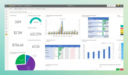 Power BI Premium 100 user - Image 2