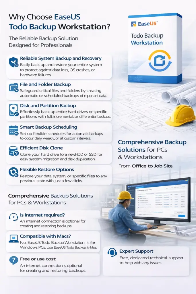 EaseUS Todo Backup Workstation – 2 Year Subscription 1 EaseUS Todo Backup Workstation – 2 Year Subscription