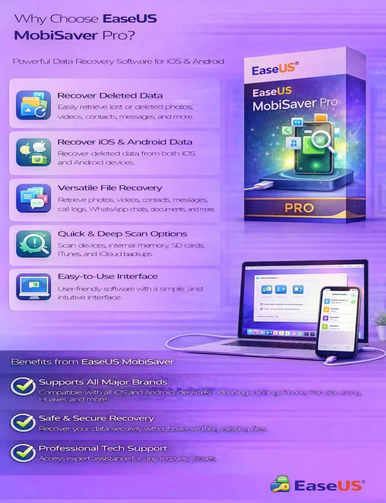 EaseUS MobiMover Pro for Mac