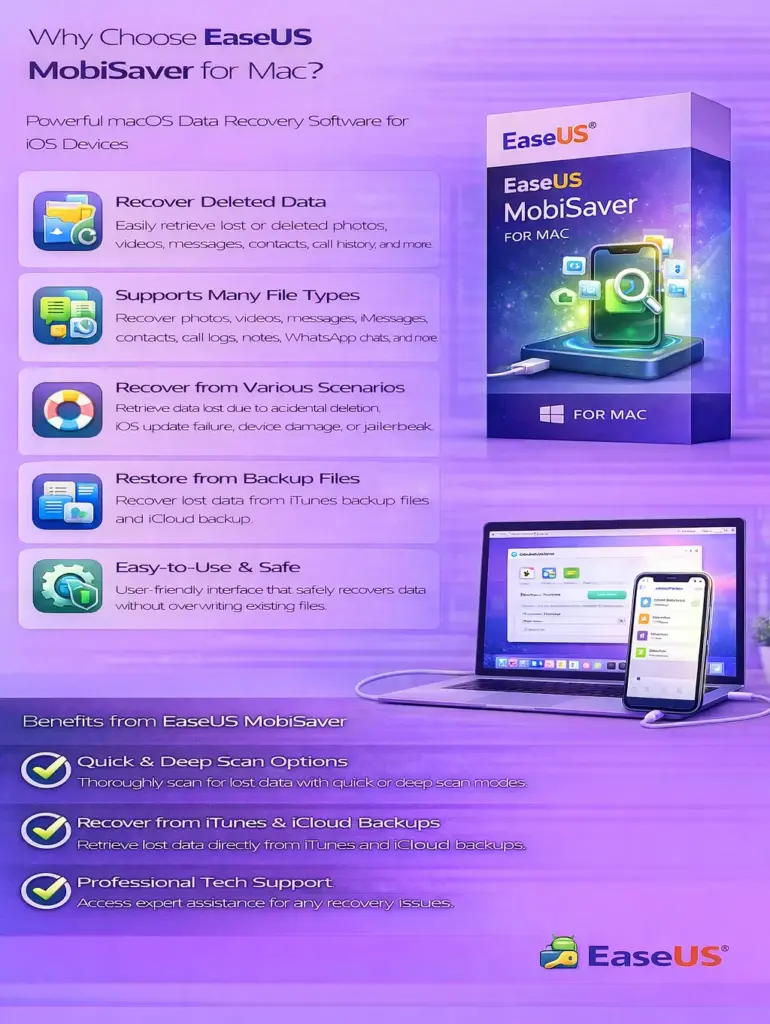 EaseUS MobiSaver for Mac - 1 Month Subscription 1 EaseUS MobiSaver for Mac - 1 Month Subscription
