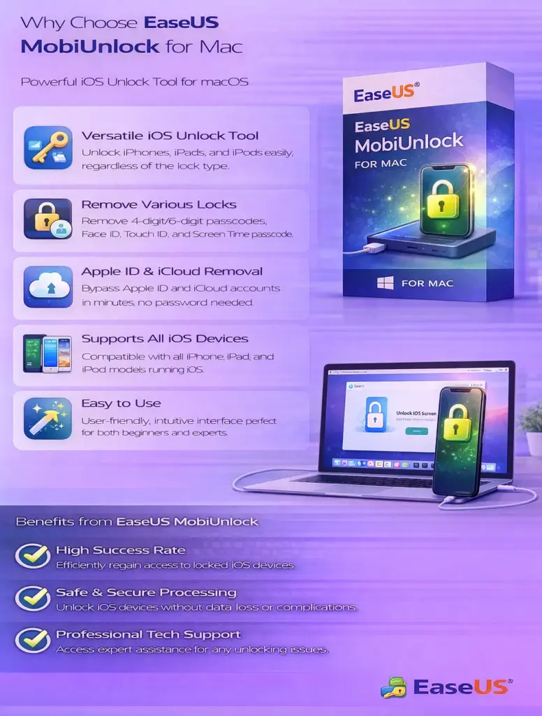 EaseUS MobiUnlock for Mac - Lifetime Upgrades