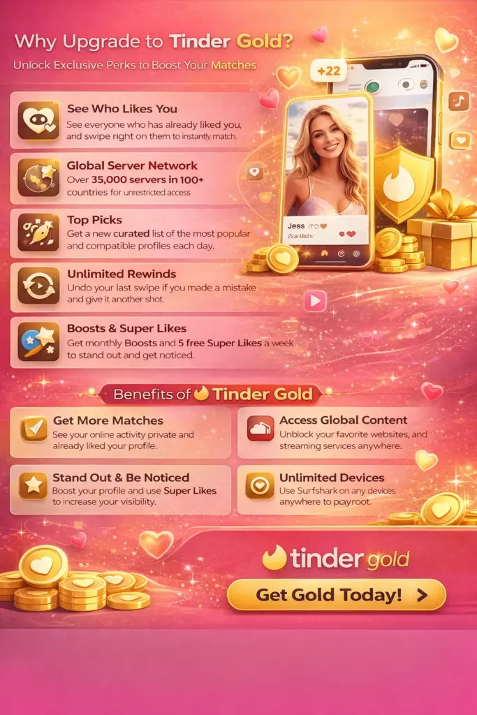 Tinder Gold 6-Month Subscription (Global Access)